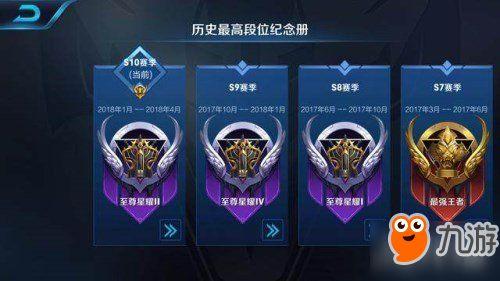 王者荣耀吃瓜排行